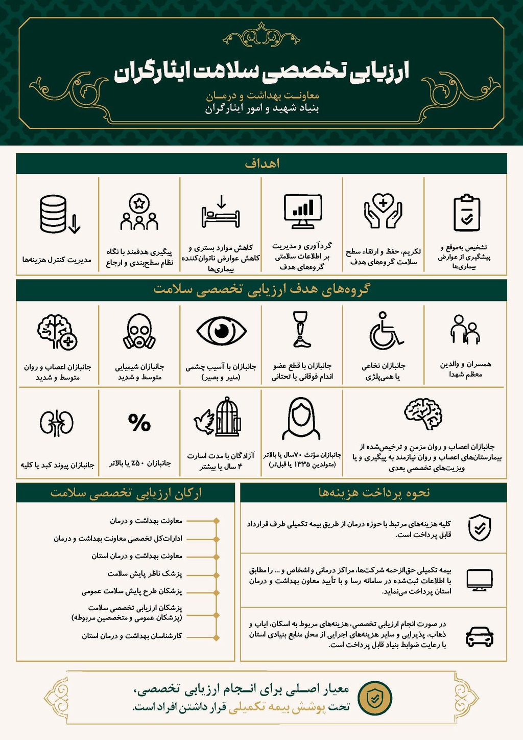 ارزیابی تخصصی سلامت ایثارگران اصلاح