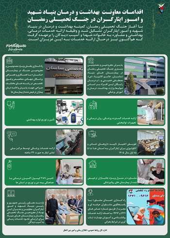 اقدامات معاونت بهداشت و درمان در جنگ تحمیلی