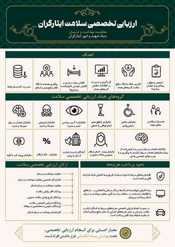 ارزیابی تخصصی سلامت ایثارگران اصلاح